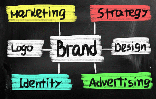 برندسازی-برندینگ-توسعه برند