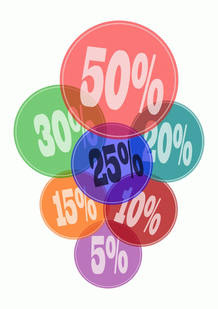 تخفیف-فرصت خرید